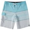 Billabong All Day Heather Stripe Pro In Spearmint (Spe) Boardshort -Casual Fashion Shop HS1611789816