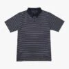 RVCA Cassady Stripe Polo In Navy Blue Marine (Myv) 2 RVCA Cassady Stripe Polo In Navy Blue Marine (Myv) -Casual Fashion Shop HS1614990293